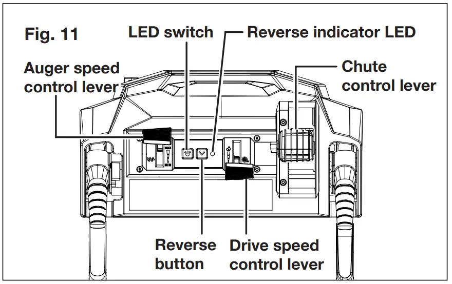SNOWJOE 24V-X4-SB24-CT 96V MAX Cordless Snow Blower fig 11