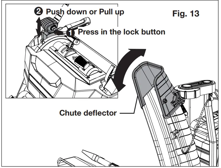SNOWJOE 24V-X4-SB24-CT 96V MAX Cordless Snow Blower fig 12