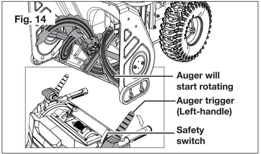 SNOWJOE 24V-X4-SB24-CT 96V MAX Cordless Snow Blower fig 13