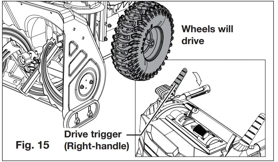 SNOWJOE 24V-X4-SB24-CT 96V MAX Cordless Snow Blower fig 14