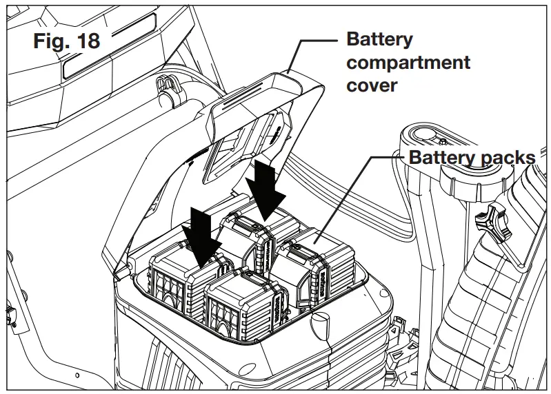 SNOWJOE 24V-X4-SB24-CT 96V MAX Cordless Snow Blower fig 19