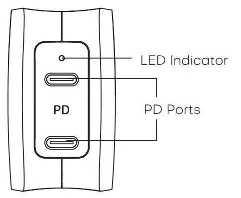 KOVOL PC009 Sprint 40W PD 2 Port Wall Charger-