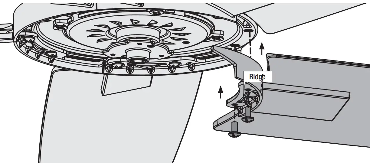 Installing the Blades