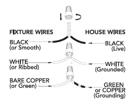 Hunter-19484-River-Mill-Light-Vanity-2