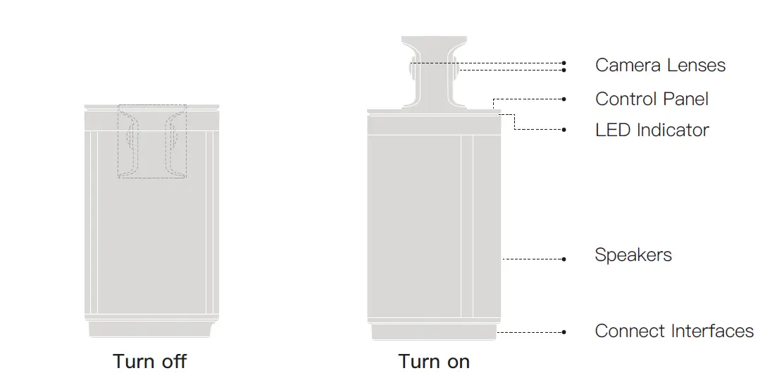 NEXIGO-N2000-Meeting-360-Camera-FIG-2