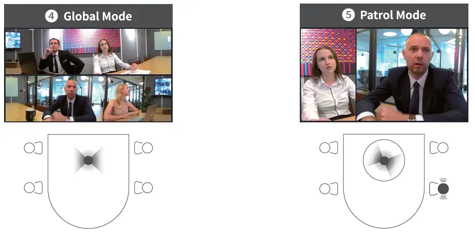 NEXIGO-N2000-Meeting-360-Camera-FIG-6