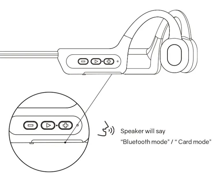 ELIBOM-BC-Lite-Bone-Conduction-Headphone-13