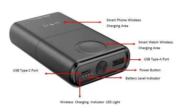 ELinz-BCPBPD38-Power-Bank-fig-5