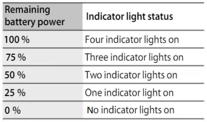ELinz-BCPBPD38-Power-Bank-fig-6