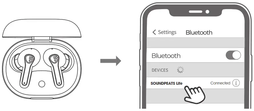 SoundPEATS True Free Plus Wireless Earbuds - First Start