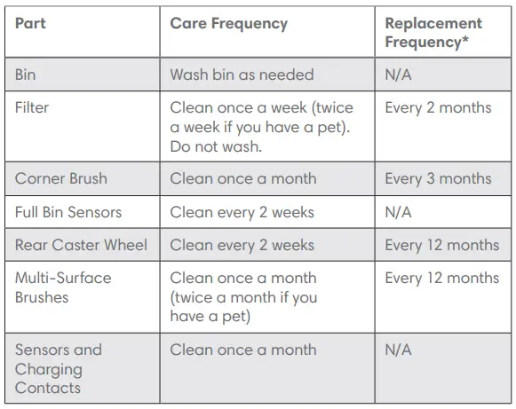 iRobot-Roomba-s9+-(9550)-Robot-Vacuum-fig-11