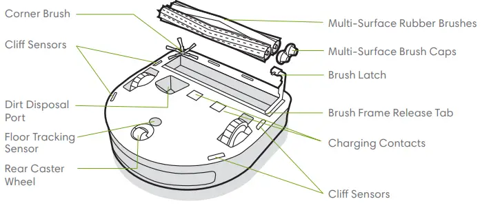 iRobot-Roomba-s9+-(9550)-Robot-Vacuum-fig-3