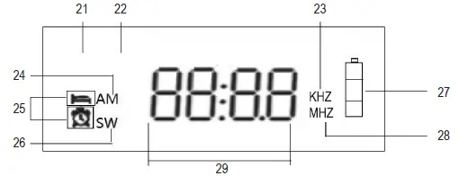 renkforce-2347403-Emergency-Wind-Up-Radio-FIG-3