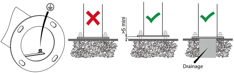 THORN TR B S 10L35 LED Bollard Slim - FIG 1