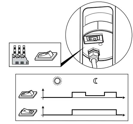 THORN TR B S 10L35 LED Bollard Slim - FIG 4