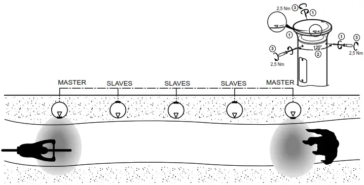 THORN TR B S 10L35 LED Bollard Slim - FIG 7