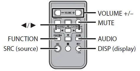 Pioneer-DEH-X1850UB-CD RDS-RECEIVER-fig-2