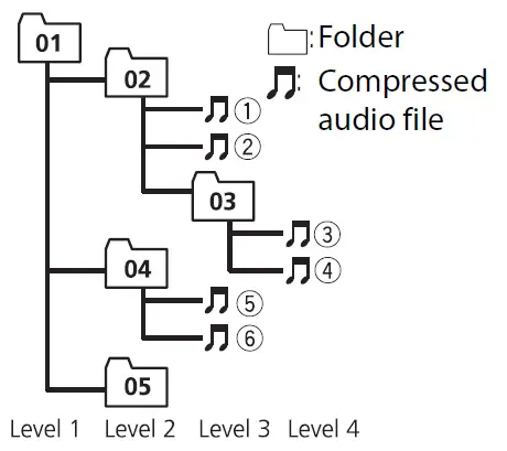 Pioneer-DEH-X1850UB-CD RDS-RECEIVER-fig-26