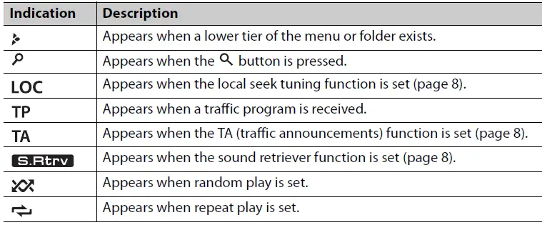 Pioneer-DEH-X1850UB-CD RDS-RECEIVER-fig-28