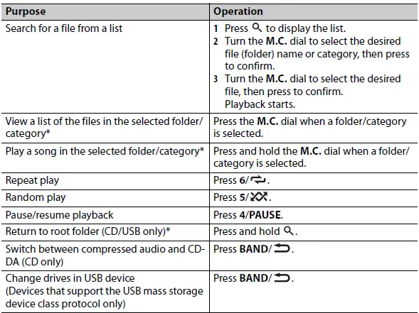 Pioneer-DEH-X1850UB-CD RDS-RECEIVER-fig-30