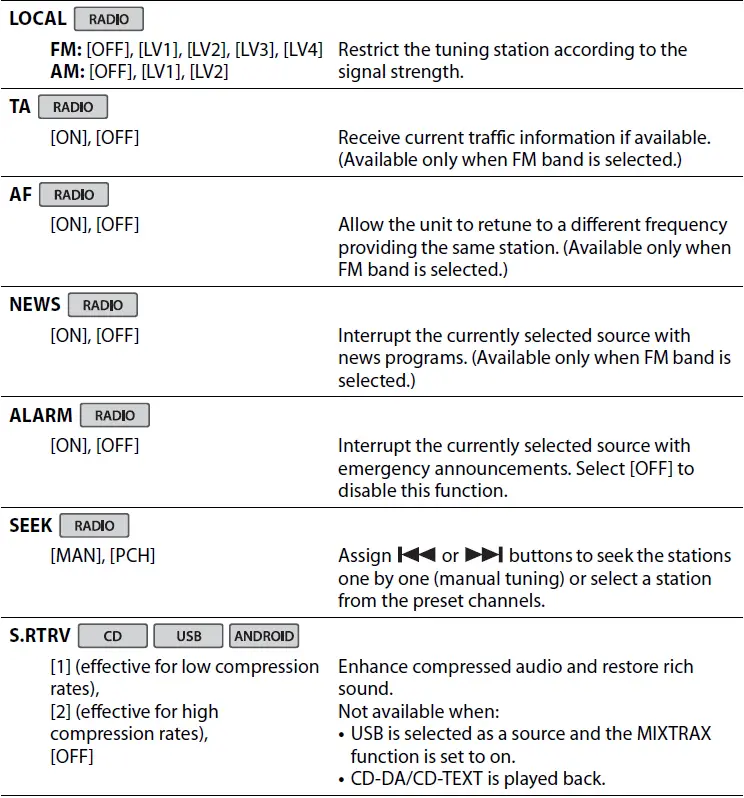 Pioneer-DEH-X1850UB-CD RDS-RECEIVER-fig-34