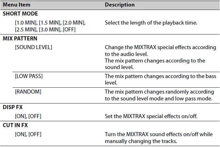 Pioneer-DEH-X1850UB-CD RDS-RECEIVER-fig-40