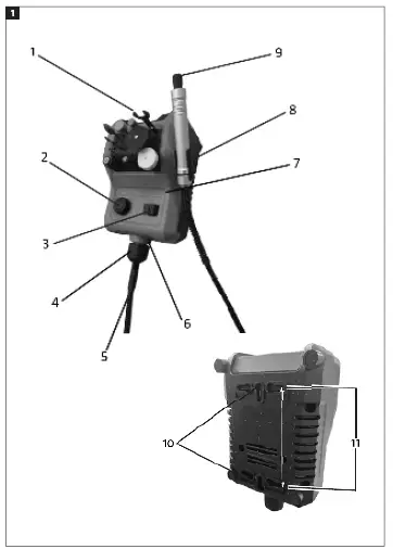 MEEC-TOOLS-017625-Multi-Function-Tool-Multiseries-1