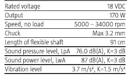 MEEC-TOOLS-017625-Multi-Function-Tool-Multiseries-6