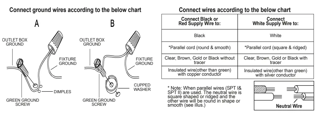 ZEVNI-A04626-Gold-Vanity-Light-fig-5
