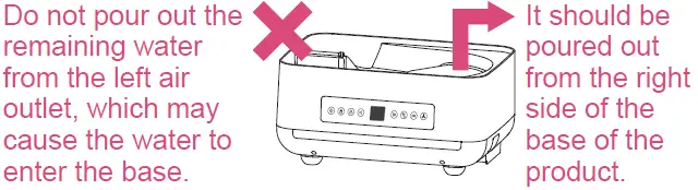 Panasonic NU-MX100P Multifunctional Steam Sterilizer and Dryer 04