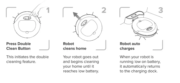 Kobot Slim Series Robot Vacuum RV351 - Double Cleaning