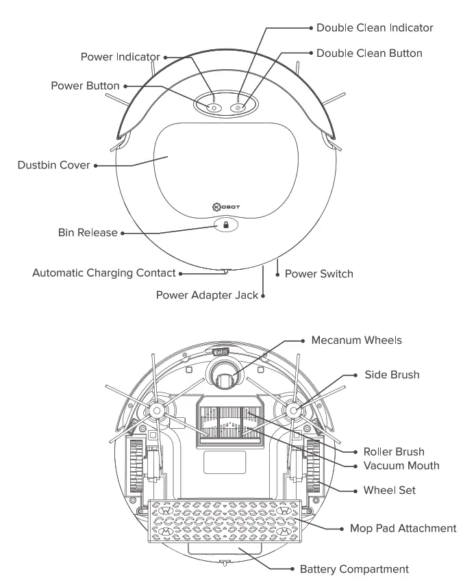 Kobot Slim Series Robot Vacuum RV351 - Key Parts