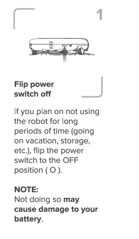Kobot Slim Series Robot Vacuum RV351 - Long Periods of Inactivity