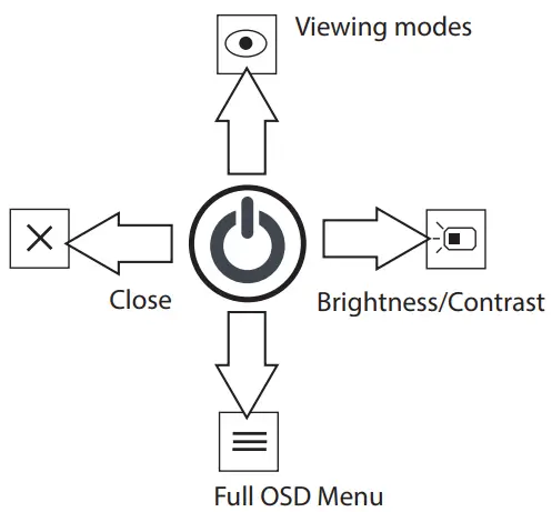 v7world L156TCH V7 LCD Touchscreen Monitor - fig 7