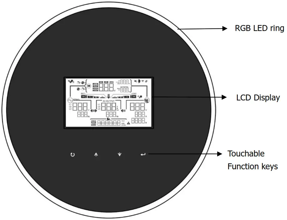 Solar Backup OG PLUS6.2 KODAK Solar Off Grid Inverter - Figure 18