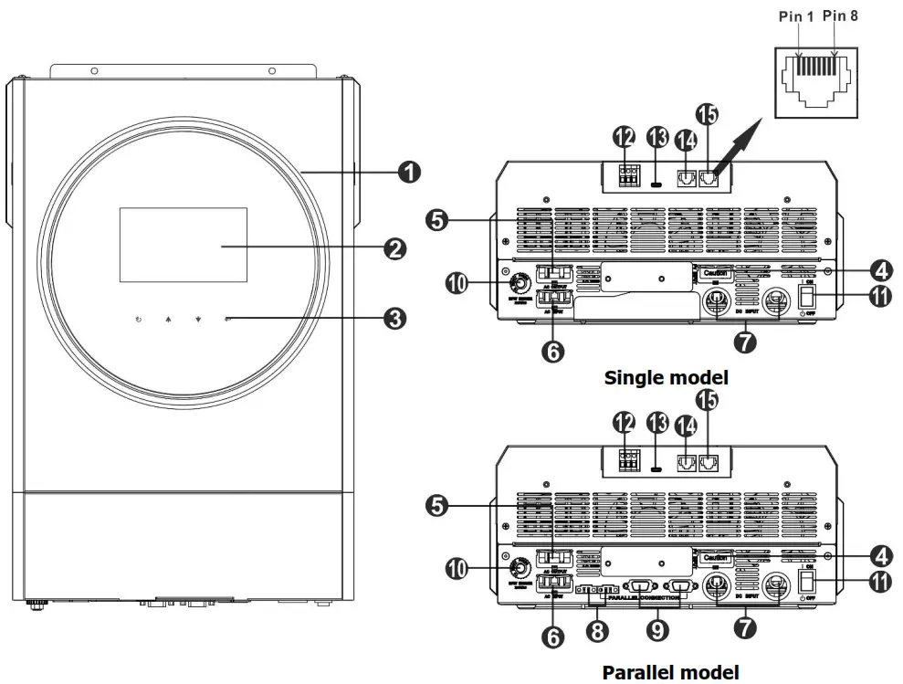 Solar Backup OG PLUS6.2 KODAK Solar Off Grid Inverter - Figure 2