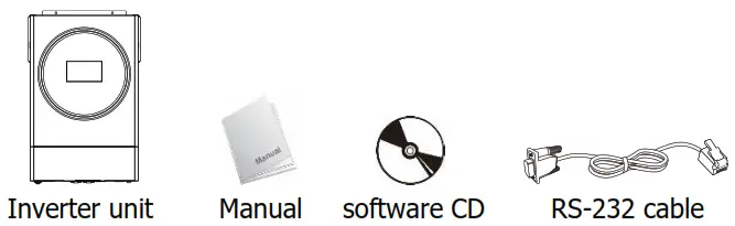 Solar Backup OG PLUS6.2 KODAK Solar Off Grid Inverter - Figure 3