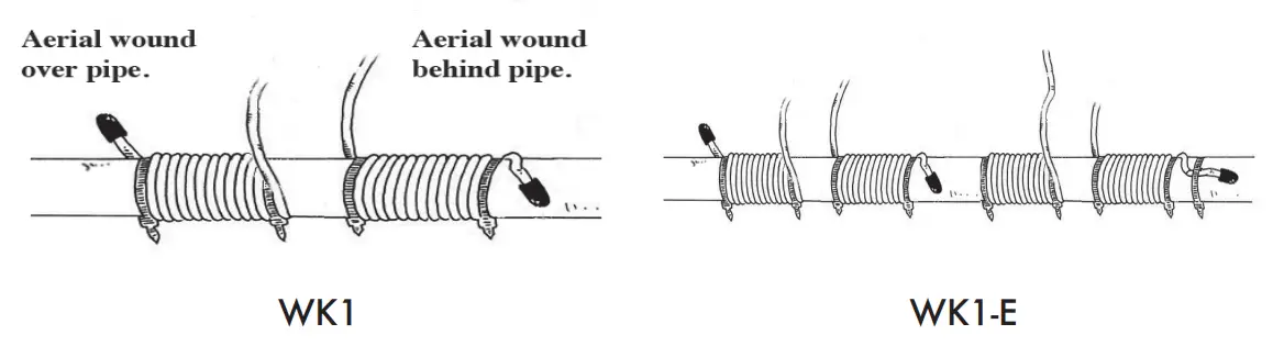AQUA REX WK1 Water Softener System - Fig 1