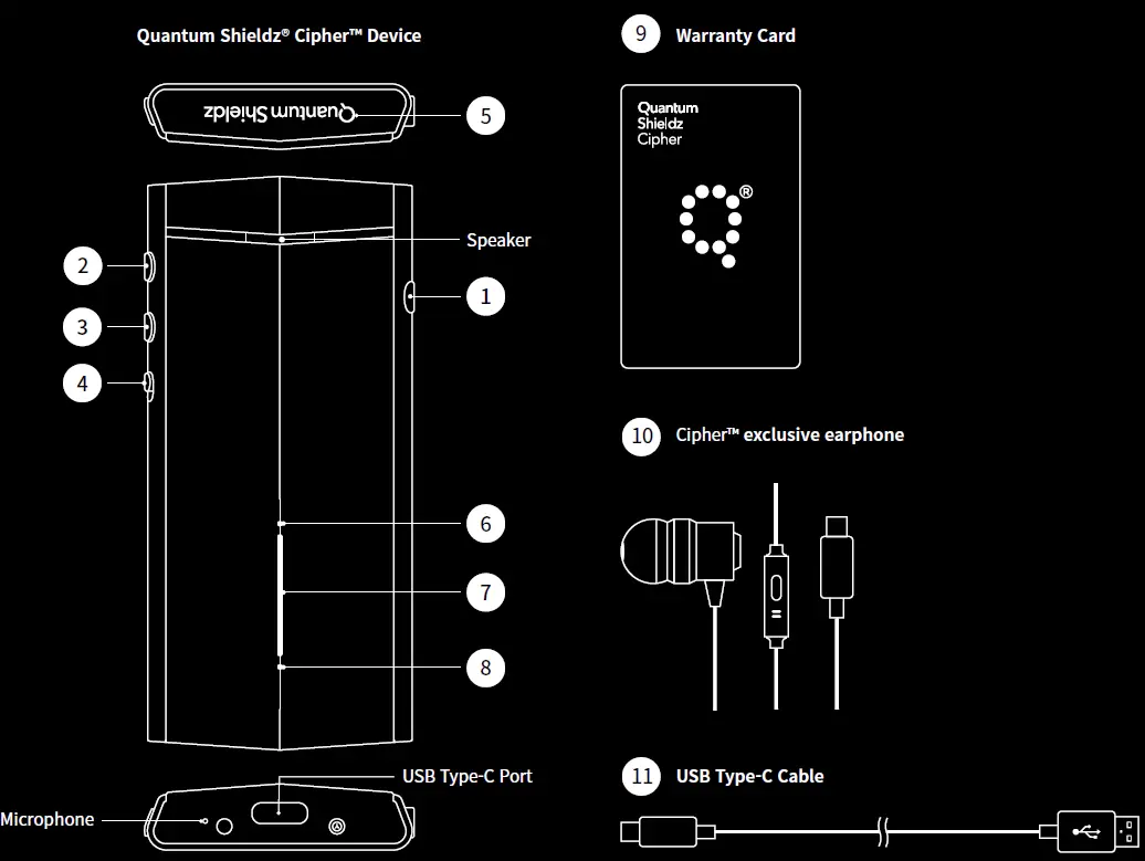 Quantum-Shieldz-Cipher-App-1