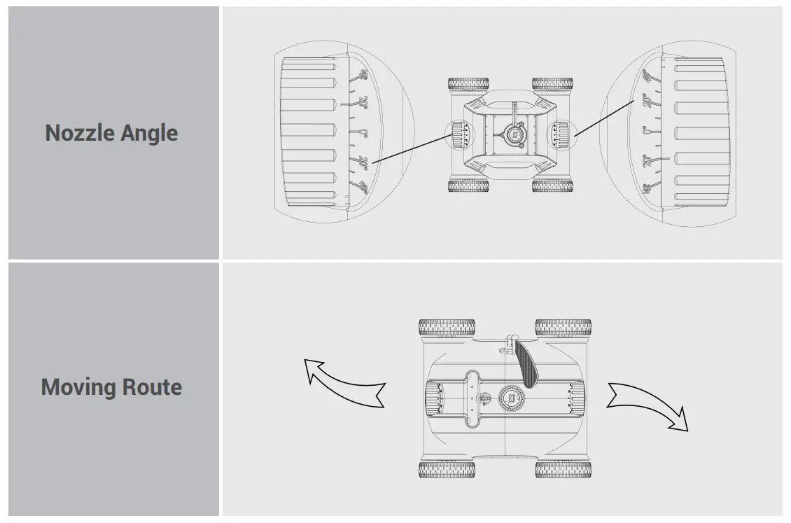 AIPER Seagull 1000 Robotic Pool Cleaner - fig 10