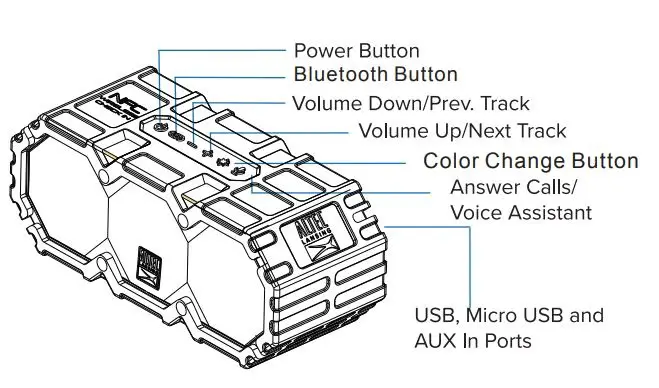 ALTEC LANSING-IMW578L-Lifejacket 3-with-Lights-Rugged-Bluetooth-Speaker-FIG- (2)