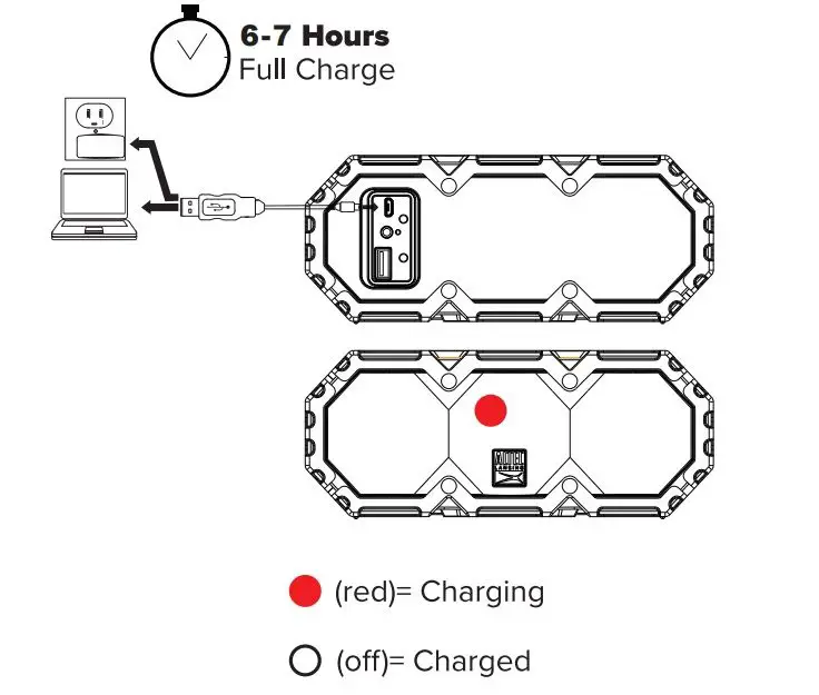 ALTEC LANSING-IMW578L-Lifejacket 3-with-Lights-Rugged-Bluetooth-Speaker-FIG- (3)