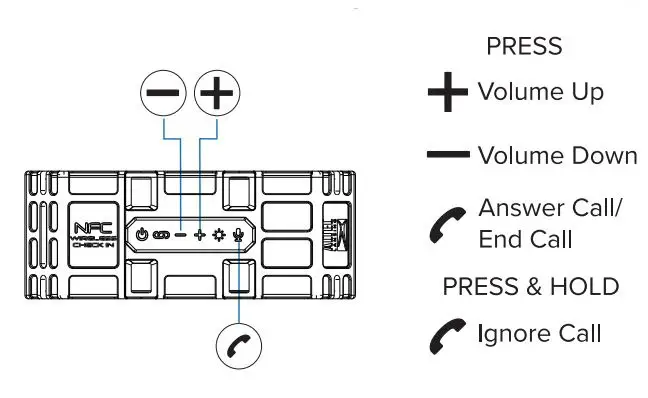 ALTEC LANSING-IMW578L-Lifejacket 3-with-Lights-Rugged-Bluetooth-Speaker-FIG- (6)