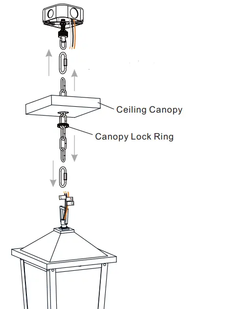 QUOIZEL-STNL1909MB-Stoneleigh-Outdoor-Lantern-fig9