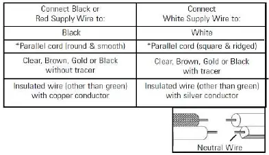 ZEVNI-A04700-Transitional-Seeded-Glass-Dome-Mini-Pendant-Light-fig-9