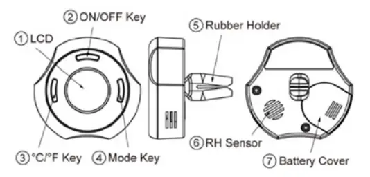 Mastercool-52234-BT-Digital-Thermometer-Hygrometer-FIG-2