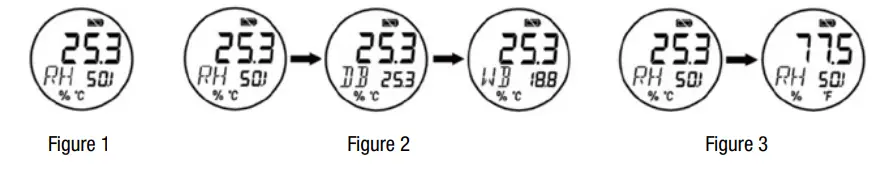 Mastercool-52234-BT-Digital-Thermometer-Hygrometer-FIG-3