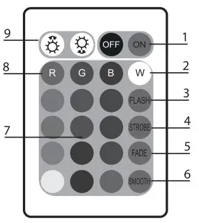 XTREME HEXALITE XLB7-1047-WHT - remote operation