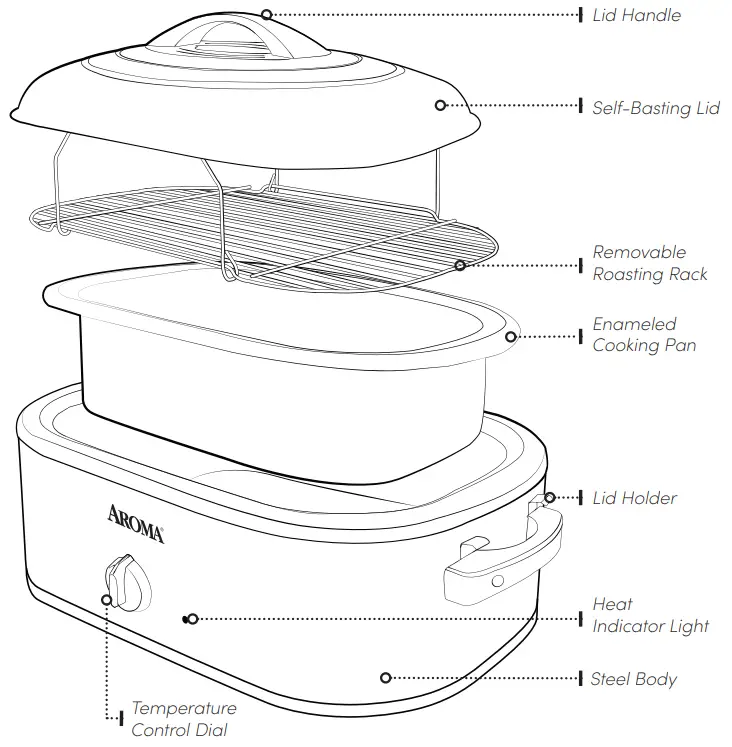 AROMA ART 718B 718R Roaster Oven - Parts