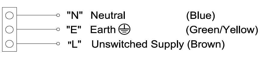 OPTONICA-7209-LED-Emergency-Twin-Spot-fig-2